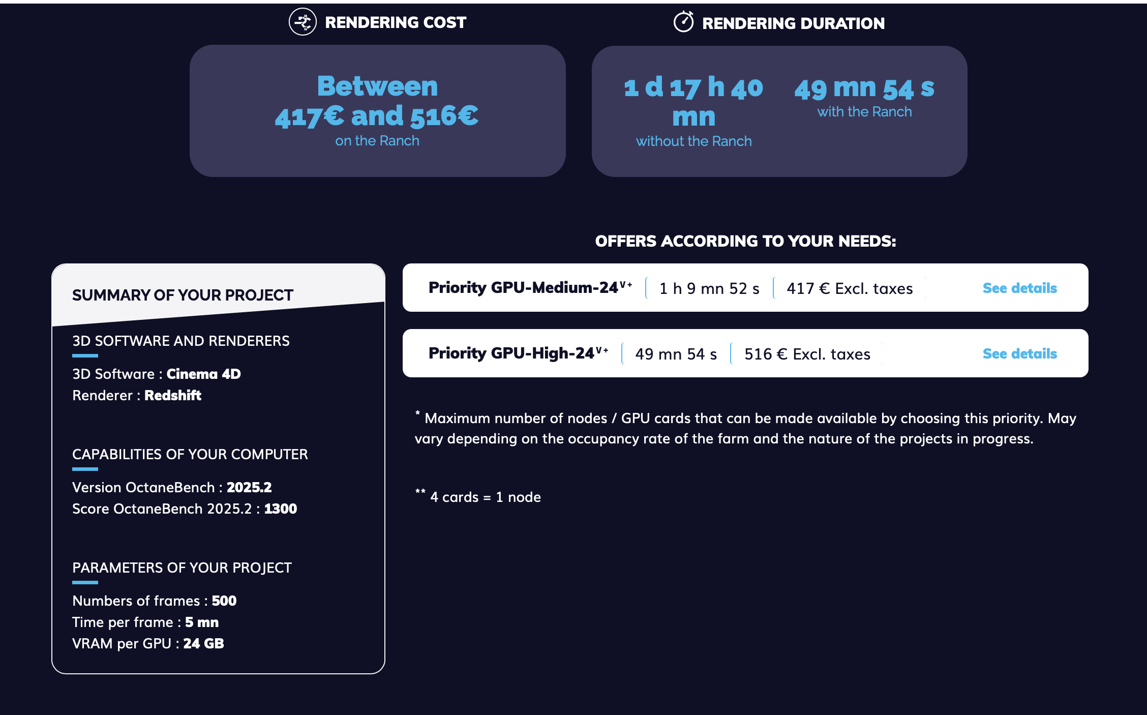 Ranch Computing pricing calculator showing Job 1 estimate