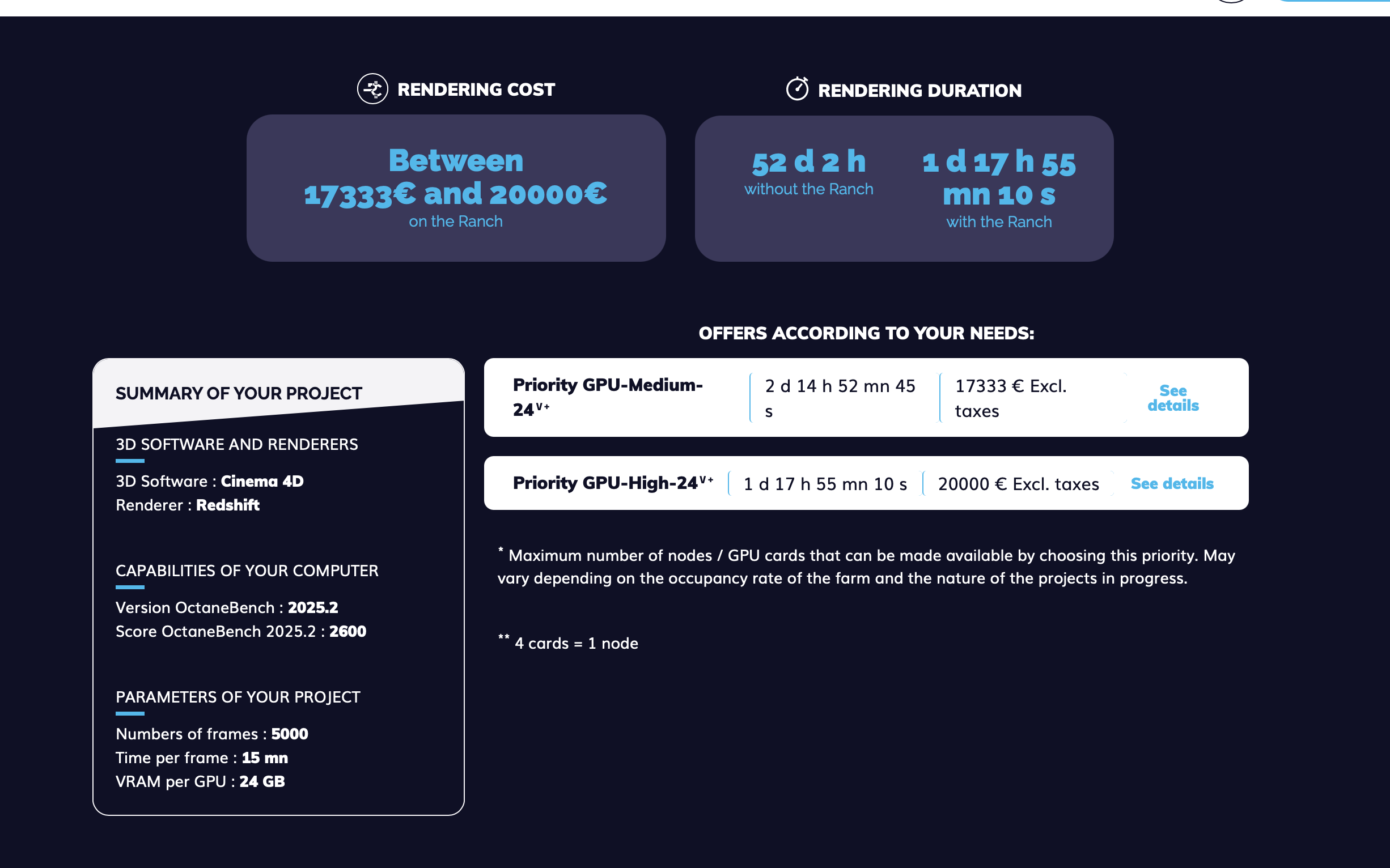 Ranch Computing pricing calculator showing Job 2 estimate