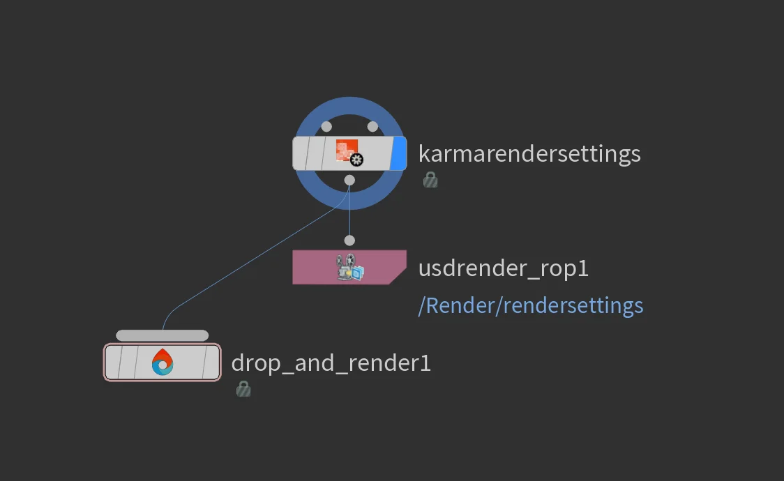 Karma Render Settings node connected to a USD Render ROP and Drop & Render HDA