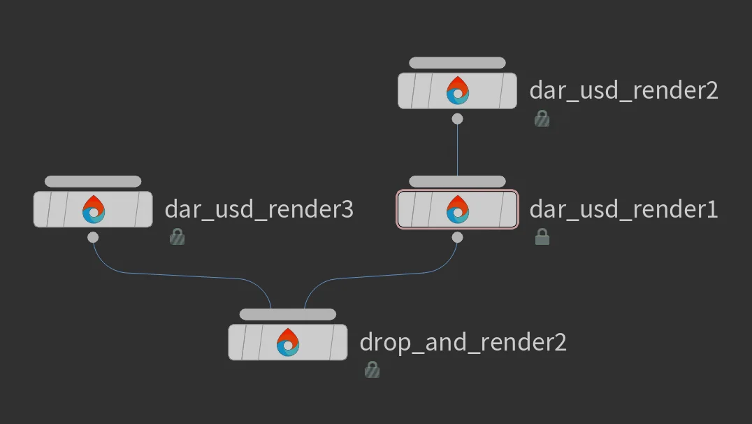 LOP network showing multiple dar_usd_render nodes connected to a single Drop & Render HDA